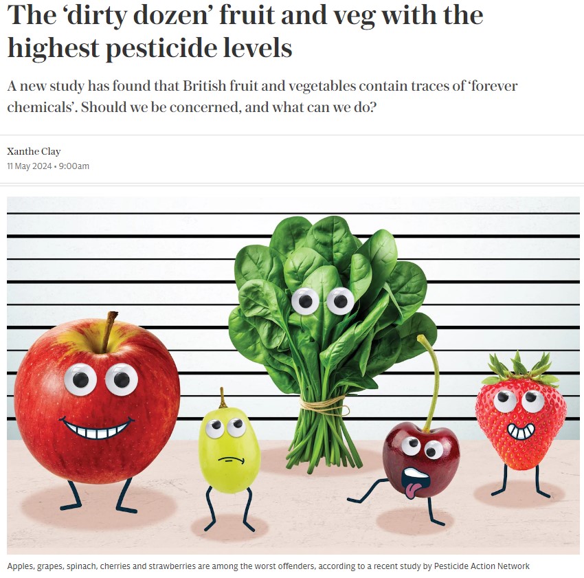 The Telegraph: The ‘dirty dozen’ fruit and veg with the highest pesticide levels